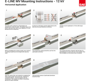 mv horizontal 12kV installation guide